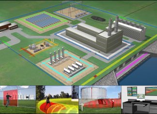 Seminars on Perimeter Defense Systems