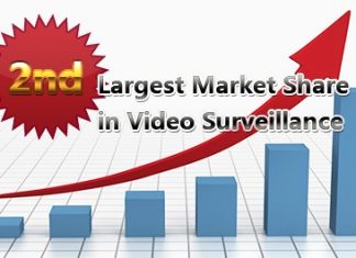 Dahua leaps forward in surveillance