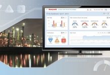 Honeywell releases Industrial Cyber Security Risk Manager