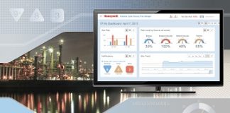 Honeywell releases Industrial Cyber Security Risk Manager