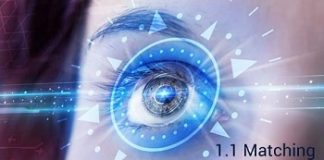 Zicom to provide Biometronic iris recognition products under license from IriTech