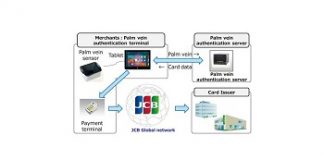 JCB starts trials of payment by palm vein authentication