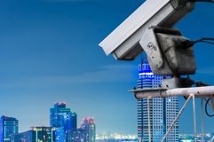 Global professional surveillance market slowed in 2015
