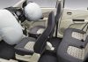 All Indian cars must have Airbags, Speed Alert, And Parking Sensors from July 2019