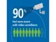 Banking Vertical Survey: Majority of consumers say visible security cameras help prevent crime