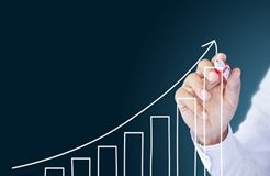 VIVOTEK eyeing double revenue growth in India by 2019