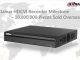 A milestone of Dahua HDCVI Recorder – 10 million pieces sold overseas