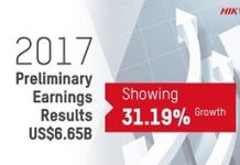 Hikvision ends year on a high note in Europe
