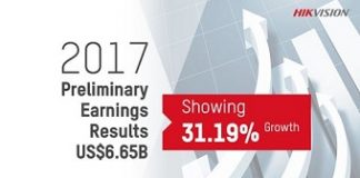 Hikvision ends year on a high note in Europe
