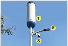 Gandhinagar to get 40 multifunctional streetlight poles