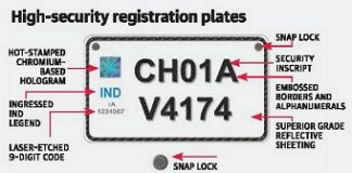 High-security number plates from April 1 in Kerala