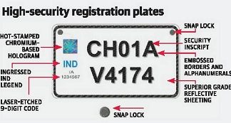 High-security number plates from April 1 in Kerala