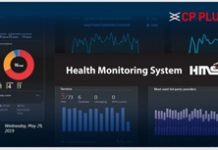 CP PLUS introduces Health Monitoring System (HMS)