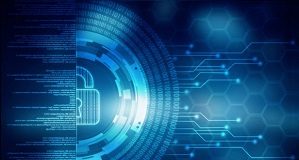 Australia to spend nearly $1 billion on cyber security during next decade