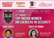 India Awaits with bated breath the TOP INDIAN WOMEN INFLUENCERS IN SECURITY 2020