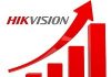 Hikvision sustains continued growth for fiscal year 2020