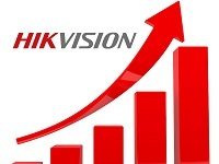 Hikvision sustains continued growth for fiscal year 2020