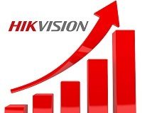 Hikvision sustains continued growth for fiscal year 2020