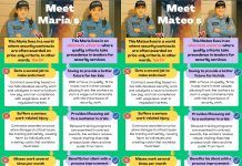 Meet Mateo & Maria: Ligue Unveils a Dark Side on International Security Officers’ Day