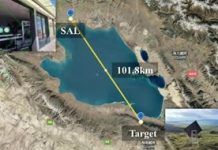 China develops spy camera that can capture faces from 100 km away