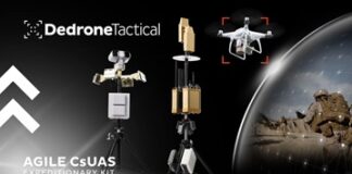 Dedrone Defense Launches DedroneTactical to Meet Rising Demand for Agile, Expeditionary Multi-Sensor Counter-sUAS Solutions