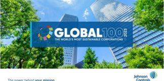 Johnson Controls listed as one of the World’s most sustainable firms