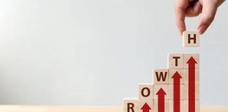 Mobile Video Surveillance Market Report 2024 – Surveillance Market continues growth