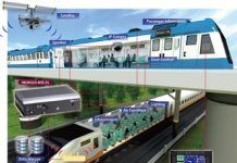 New railway surveillance system enhances operational efficiency