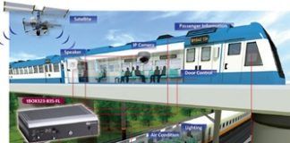 New railway surveillance system enhances operational efficiency