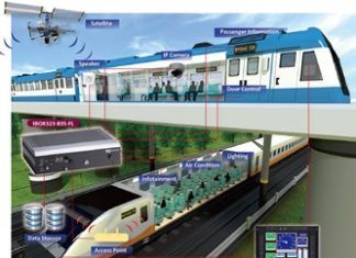 New railway surveillance system enhances operational efficiency