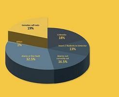 overSTenews may202022