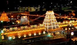 Seven panels to assess security apparatus at Tirumala