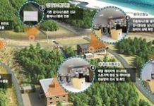 S Korean military deploys AI-powered surveillance system at border unit